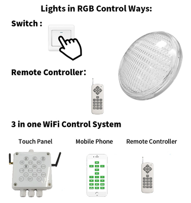 RoHs RGB Havuz Işığı Uzaktan Kumandalı Cihaz Anahtarı Kablosuz Multiscene